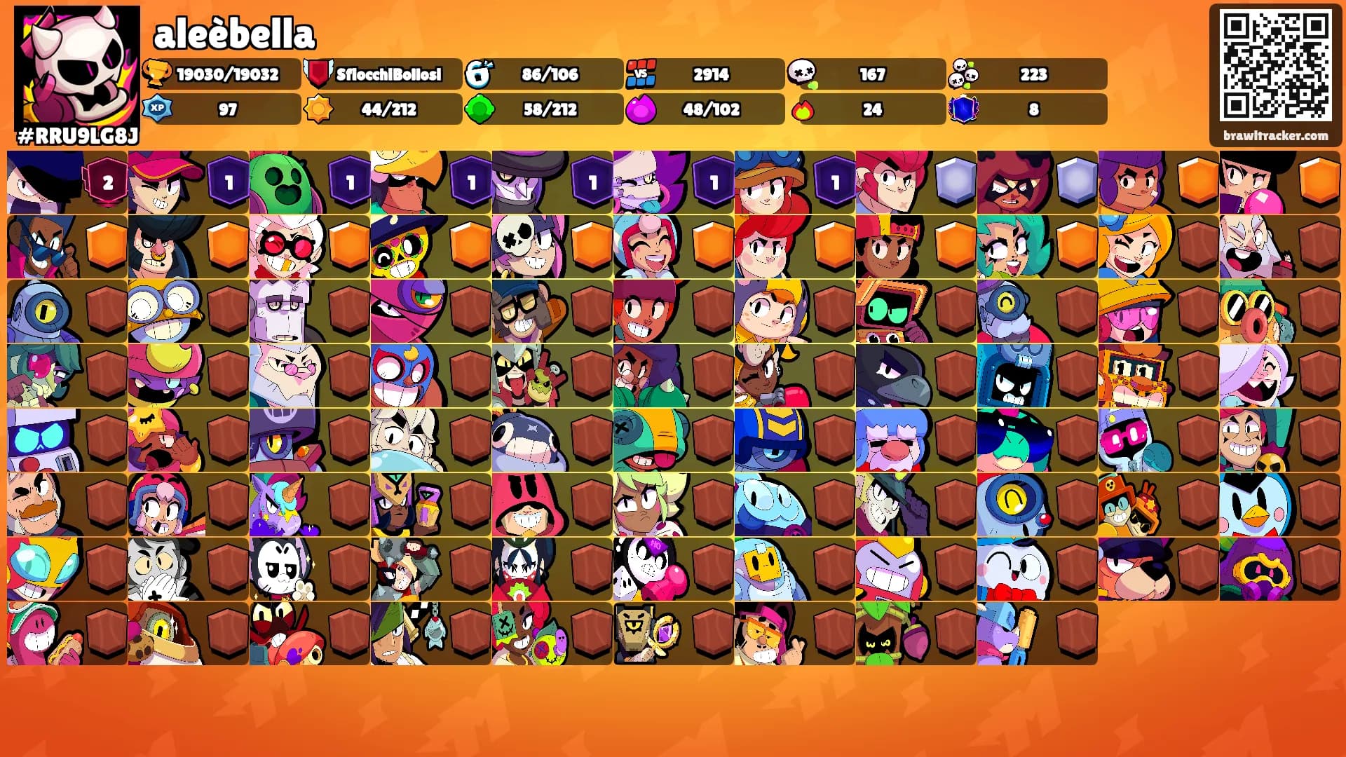 aleèbella's Ranks