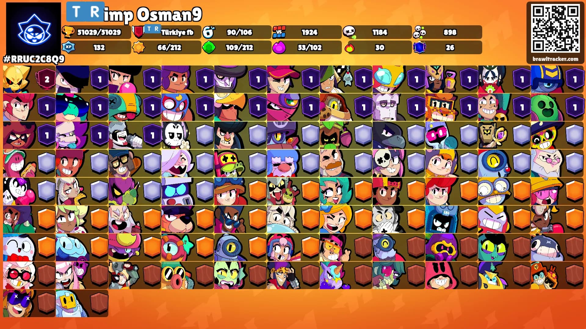 🇹🇷imp Osman9's Ranks