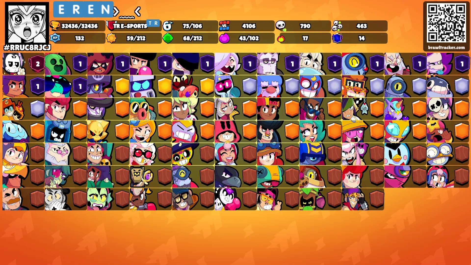 🇪‌🇷‌🇪‌🇳‌>﹏<'s Ranks