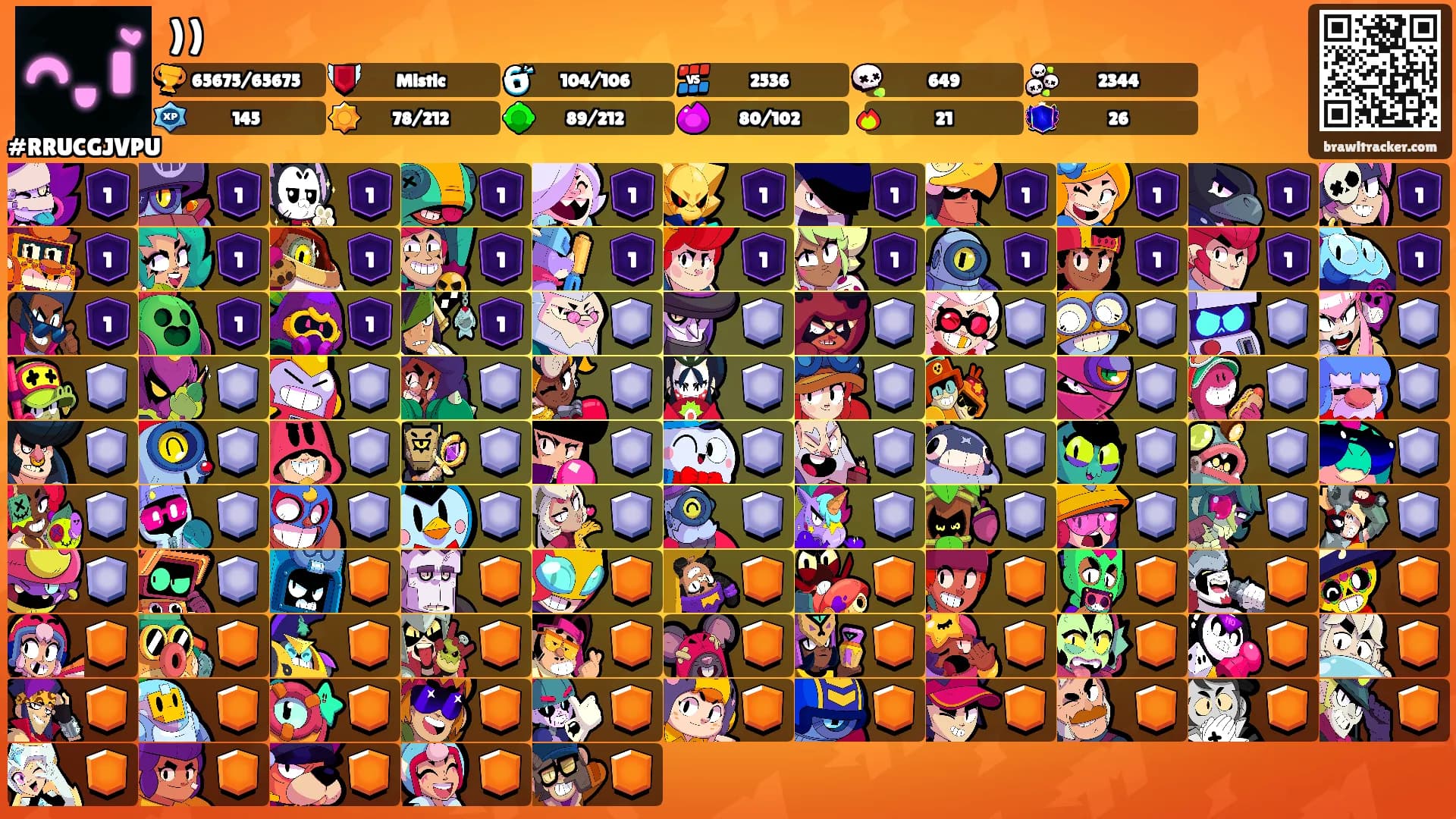 ))'s Ranks