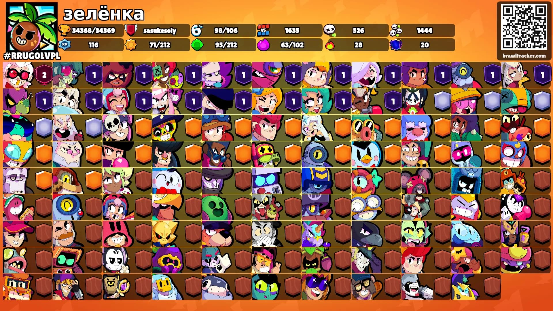 зелёнка's Ranks