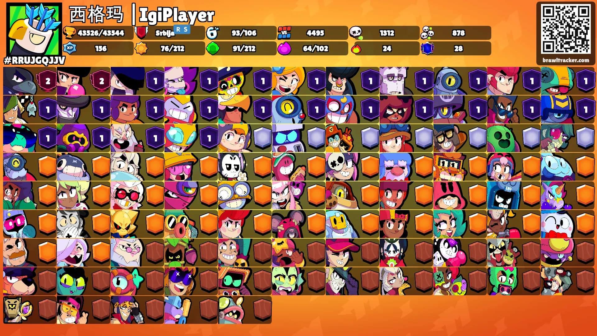 西格玛 |IgiPlayer's Ranks