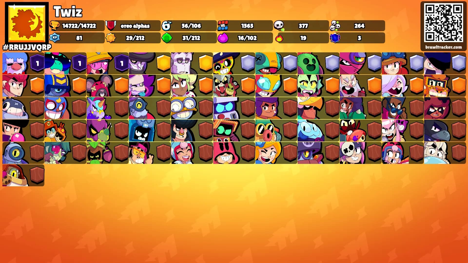 Twiz's Ranks