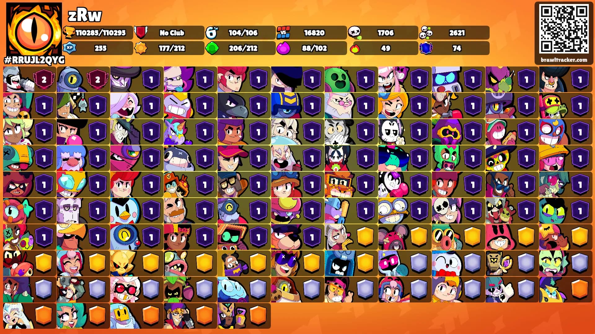 zRw's Ranks