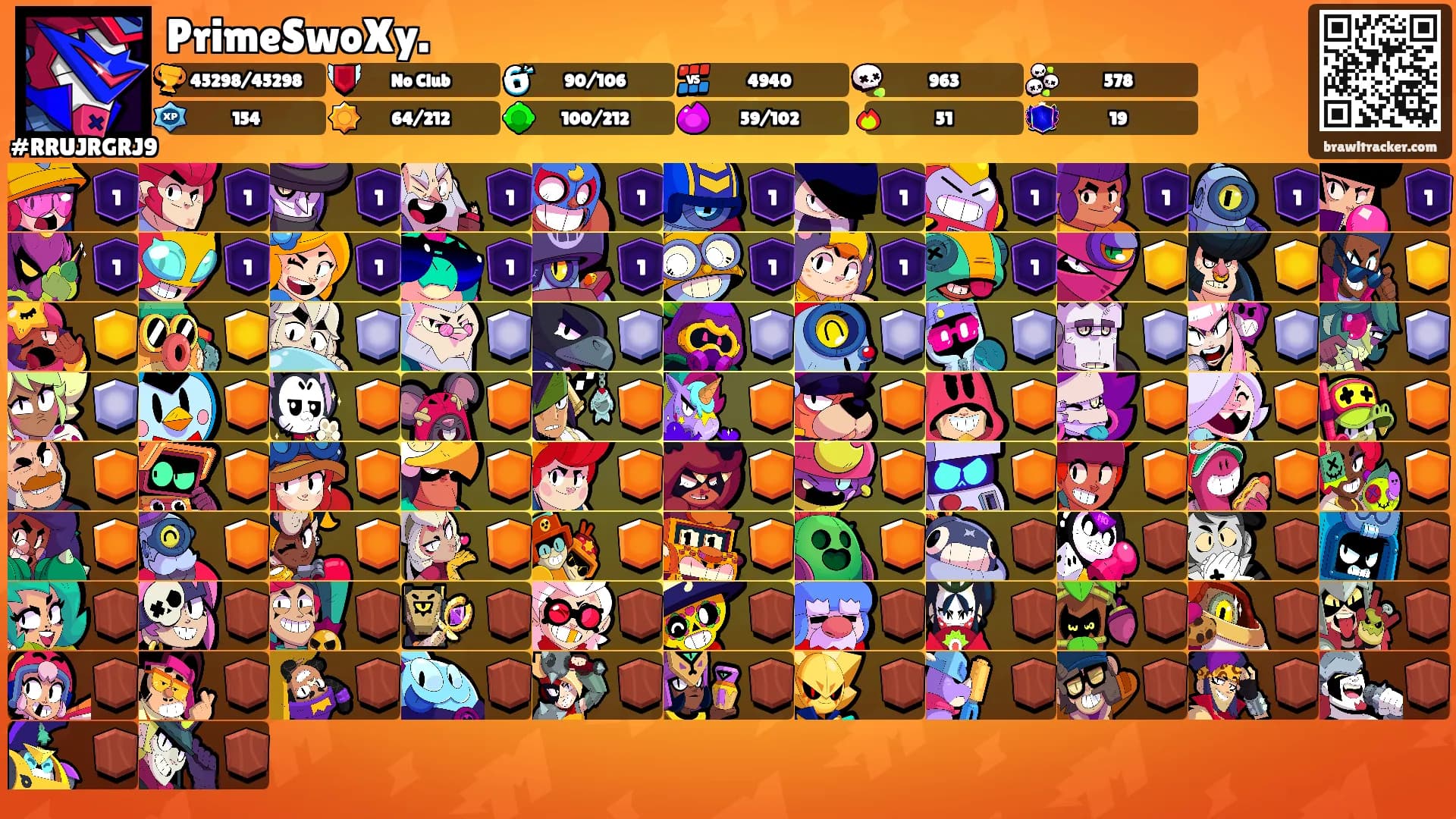 PrimeSwoXy.'s Ranks