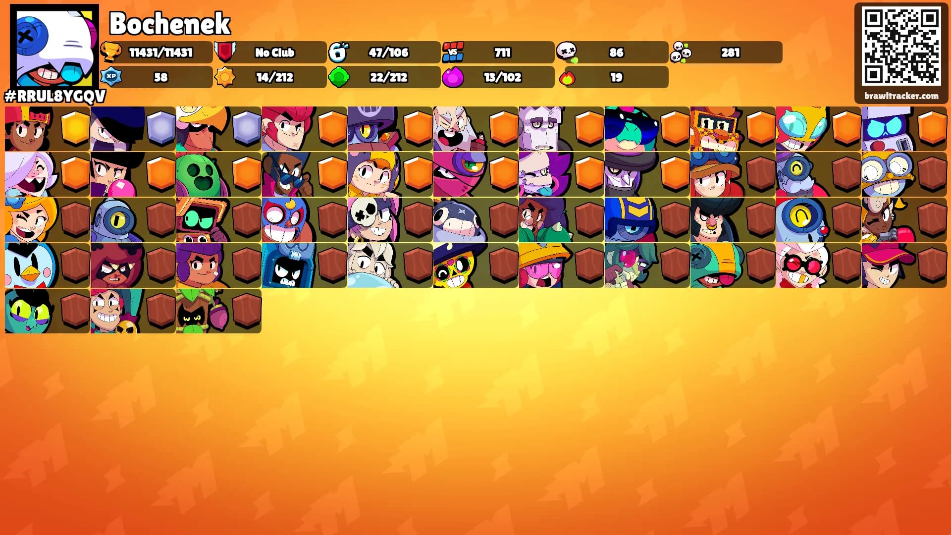 Bochenek's Ranks