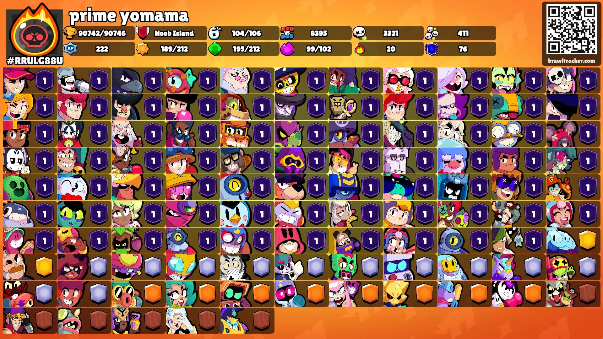 prime yomama's Ranks