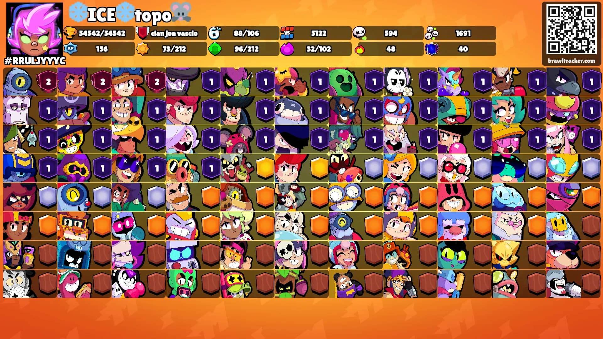 ❄️ICE❄️topo🐭's Ranks