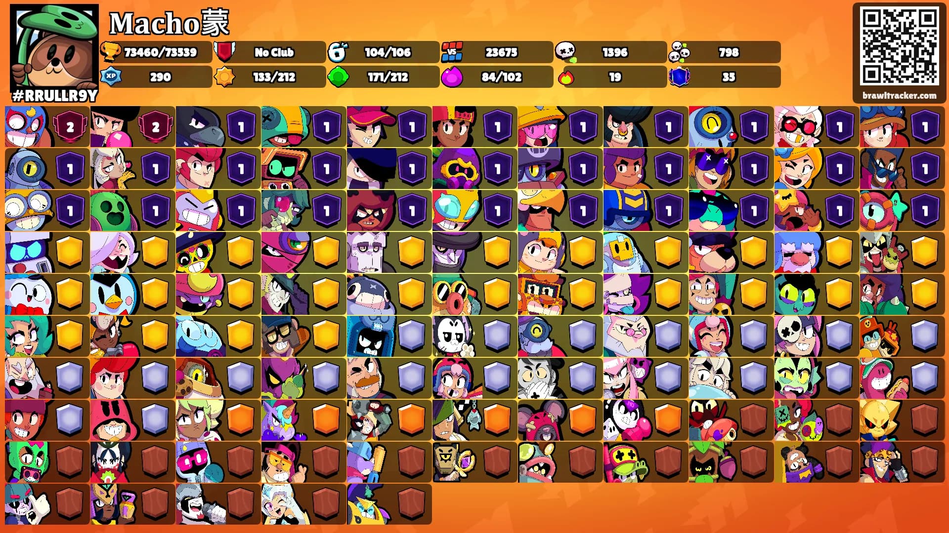 𝐌𝐚𝐜𝐡𝐨蒙's Ranks