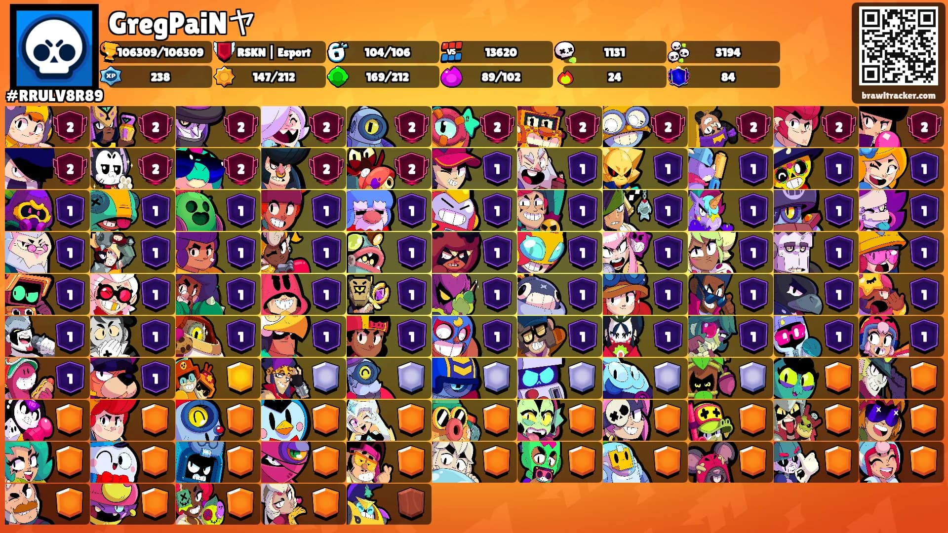 GregPaiNヤ's Ranks