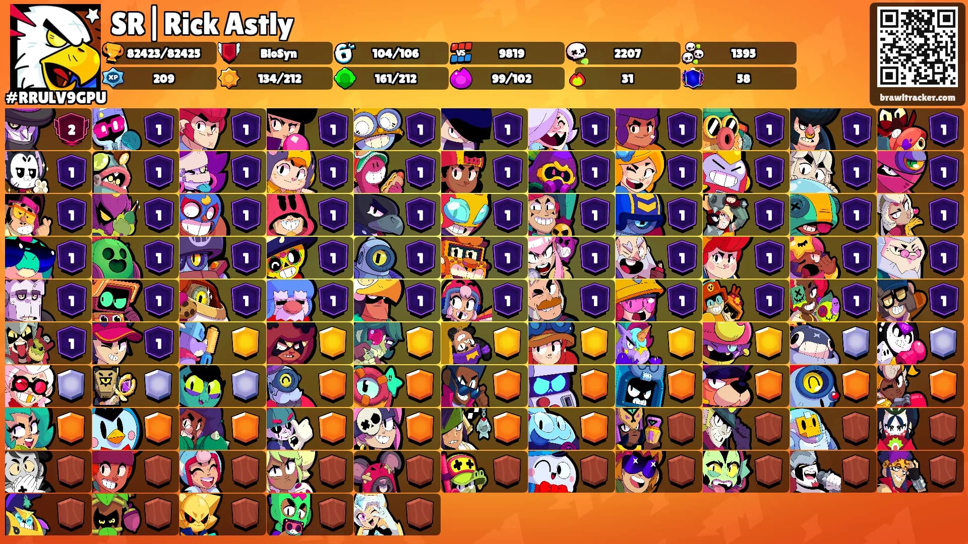 SR|Rick Astly's Ranks