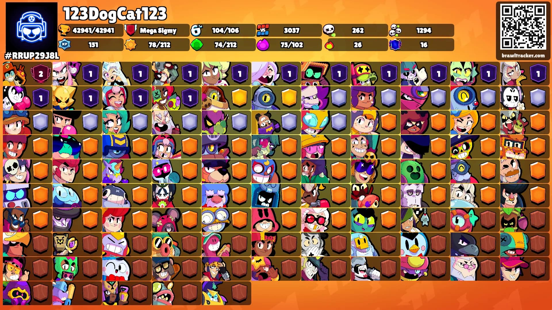 123DogCat123's Ranks