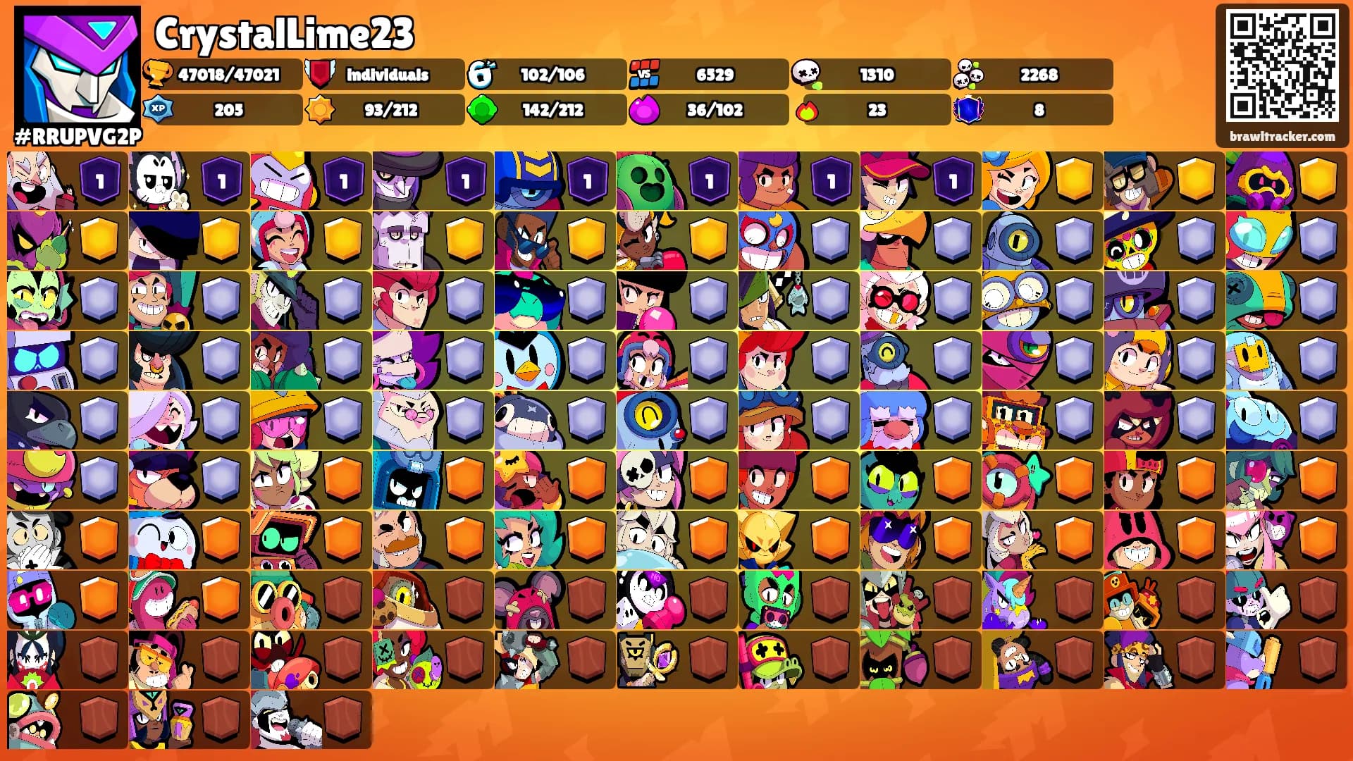 CrystalLime23's Ranks