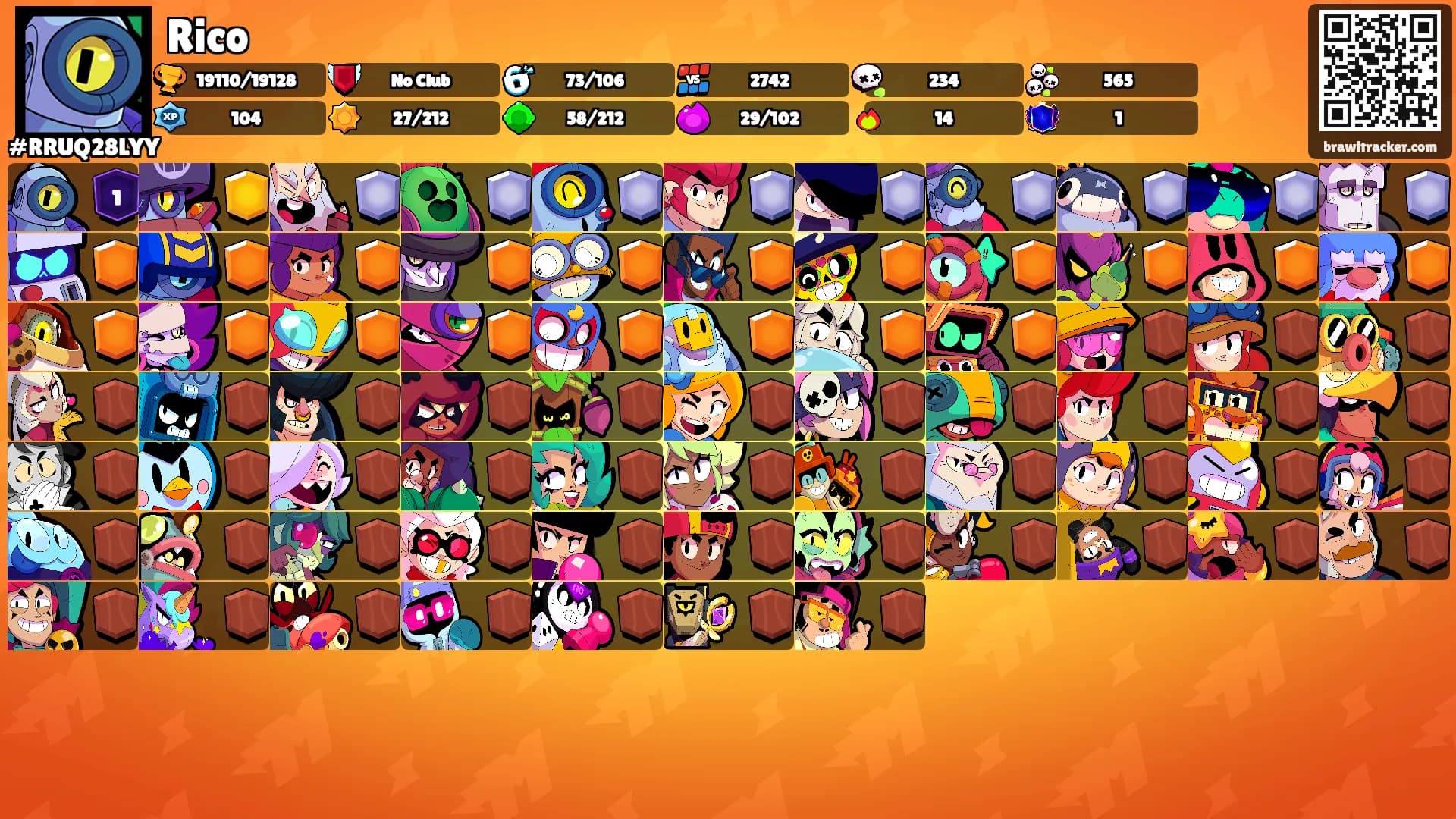 Rico's Ranks