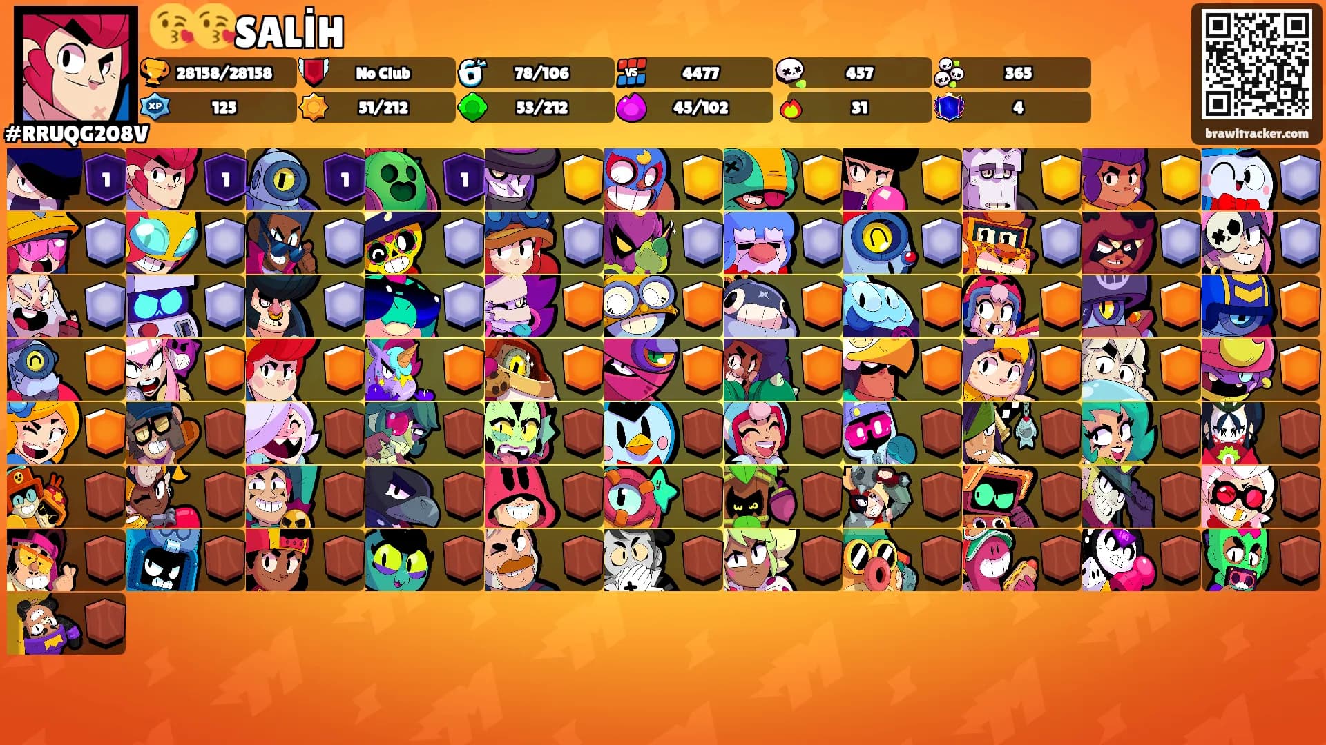 😘😘SALİH's Ranks
