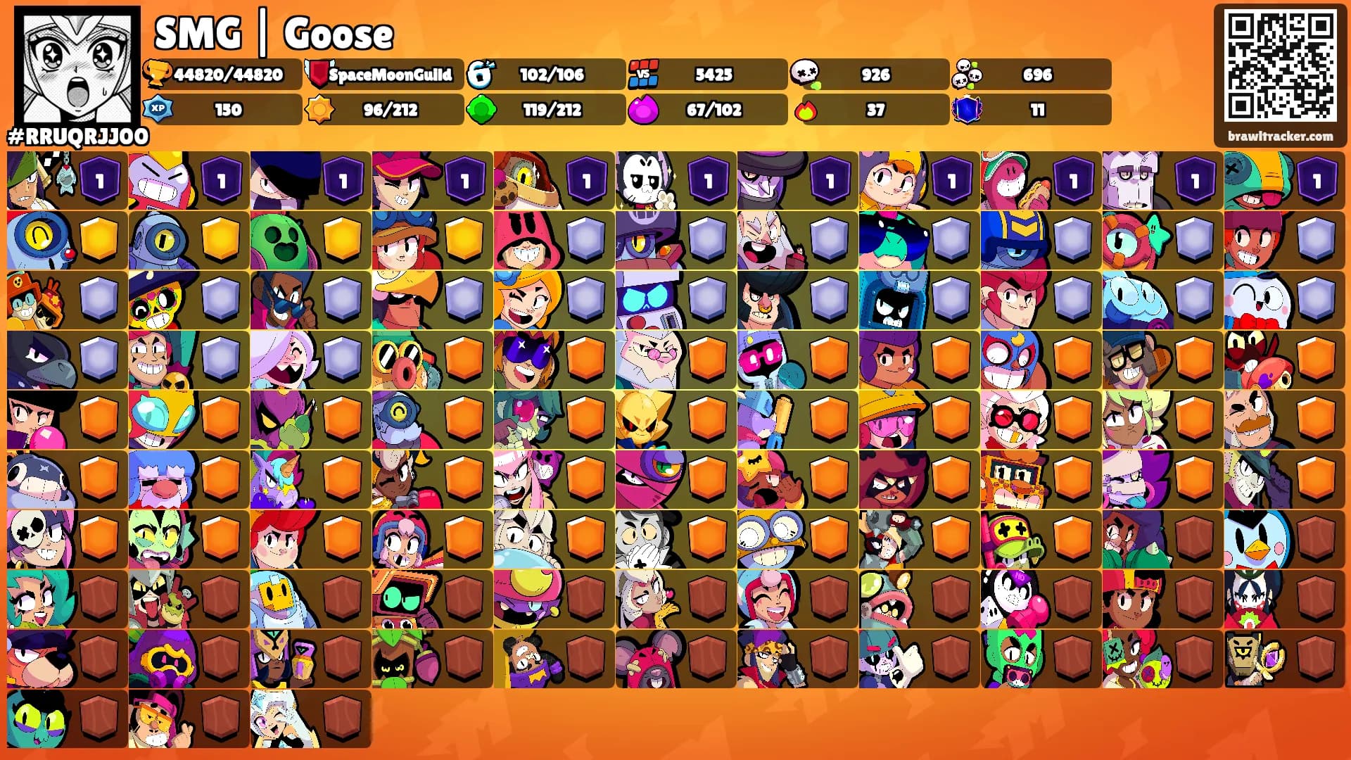 SMG | Goose's Ranks