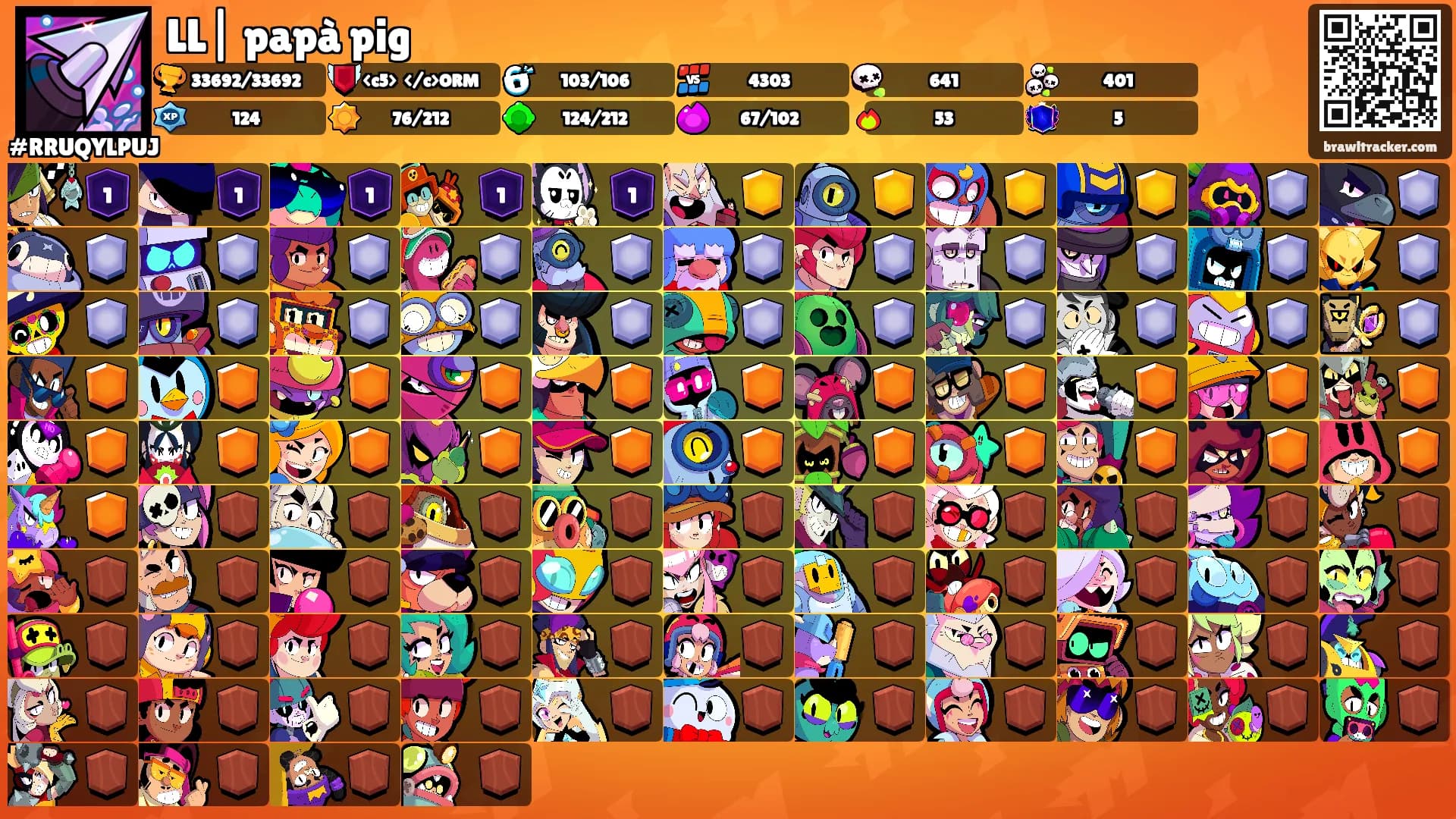 LL| papà pig's Ranks