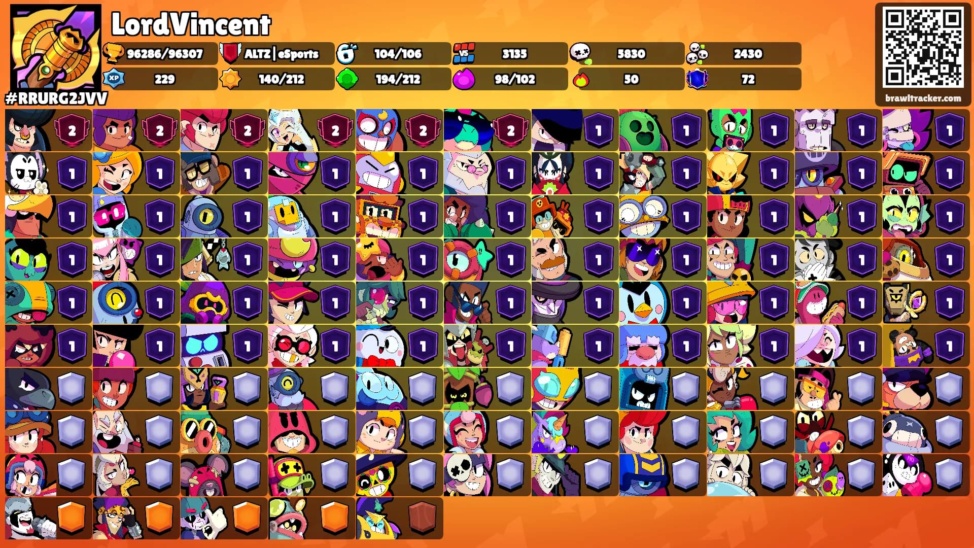 LordVincent's Ranks