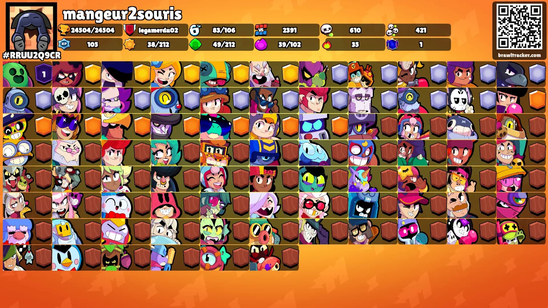 mangeur2souris's Ranks