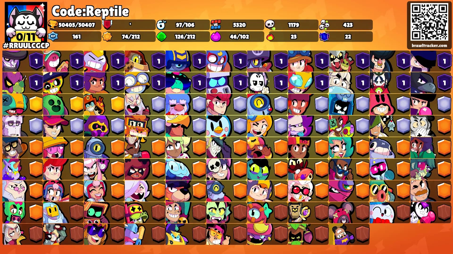 Code:Reptile's Ranks