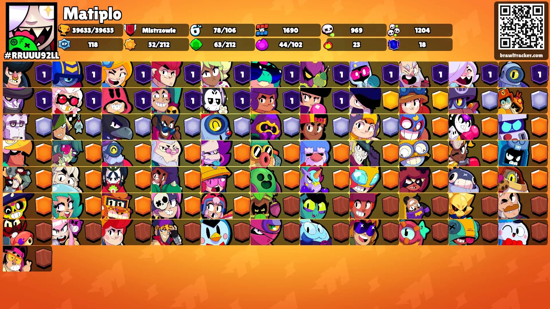 Matiplo's Ranks