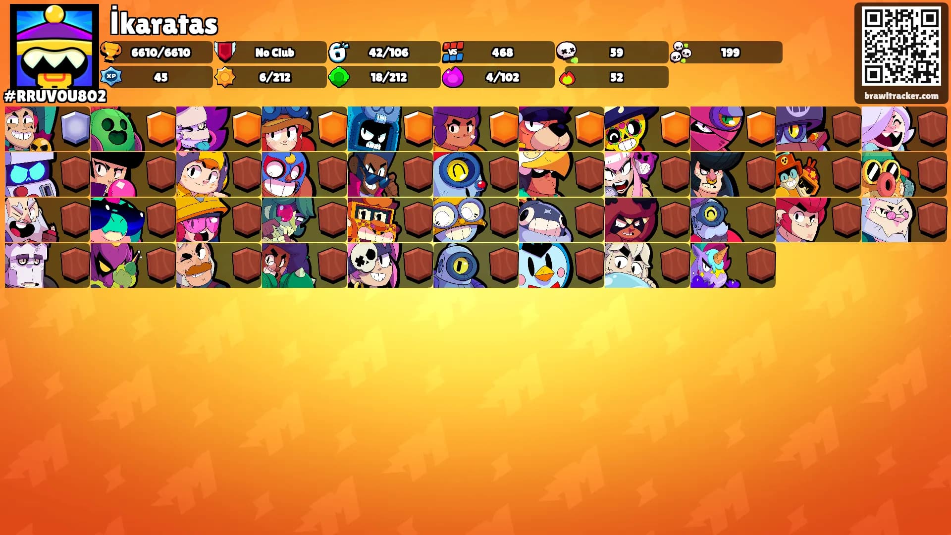 İkaratas's Ranks