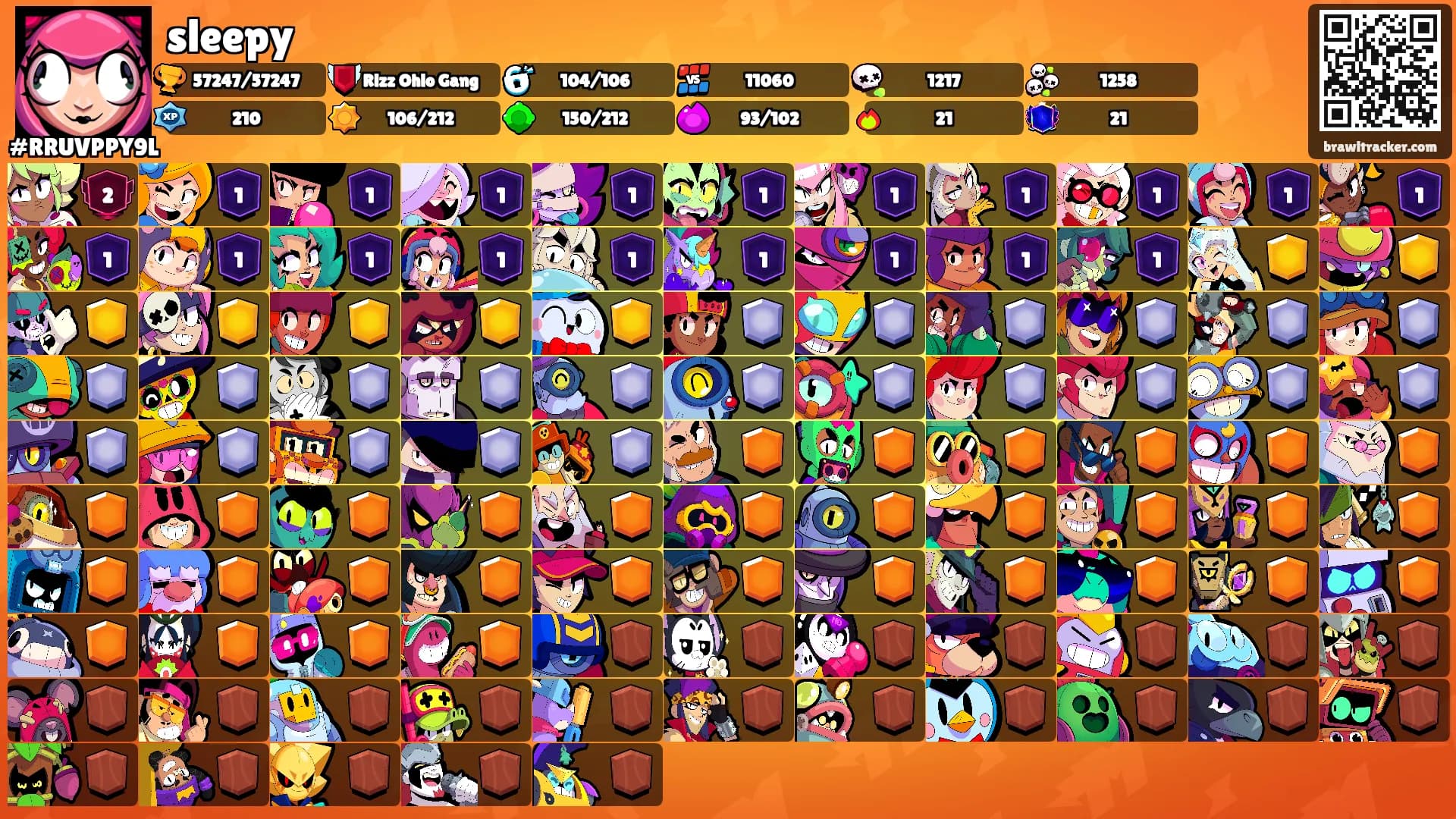 sleepy's Ranks