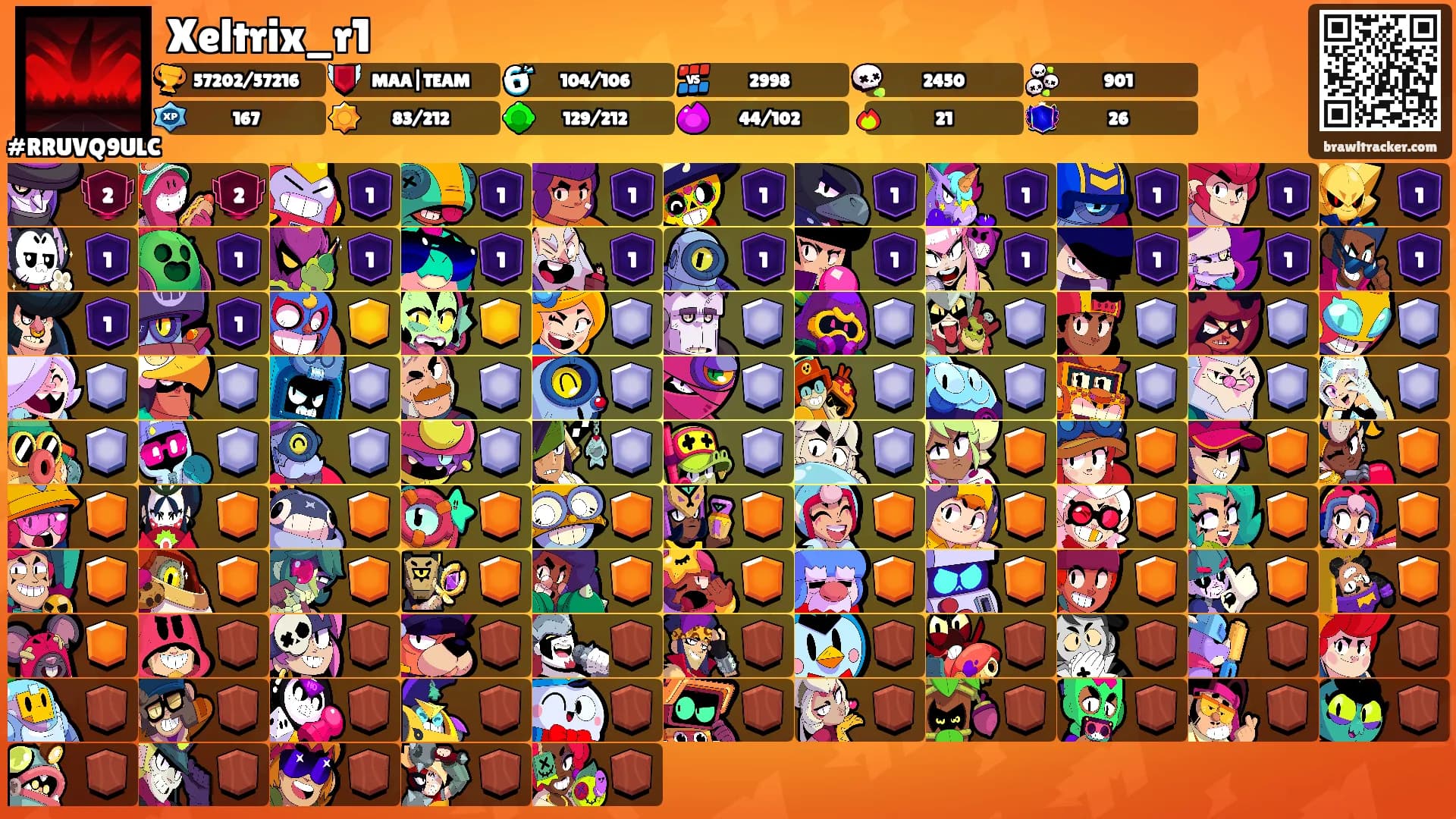 Xeltrix_r1's Ranks