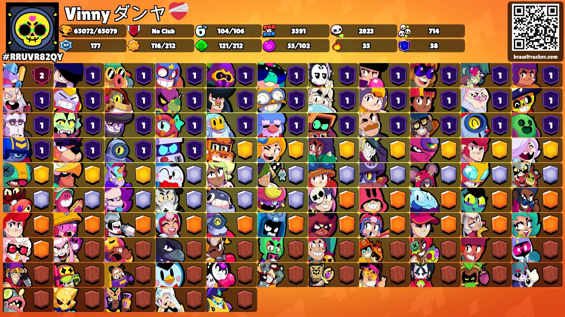 Vinny ダンヤ ❤️‍🩹's Ranks