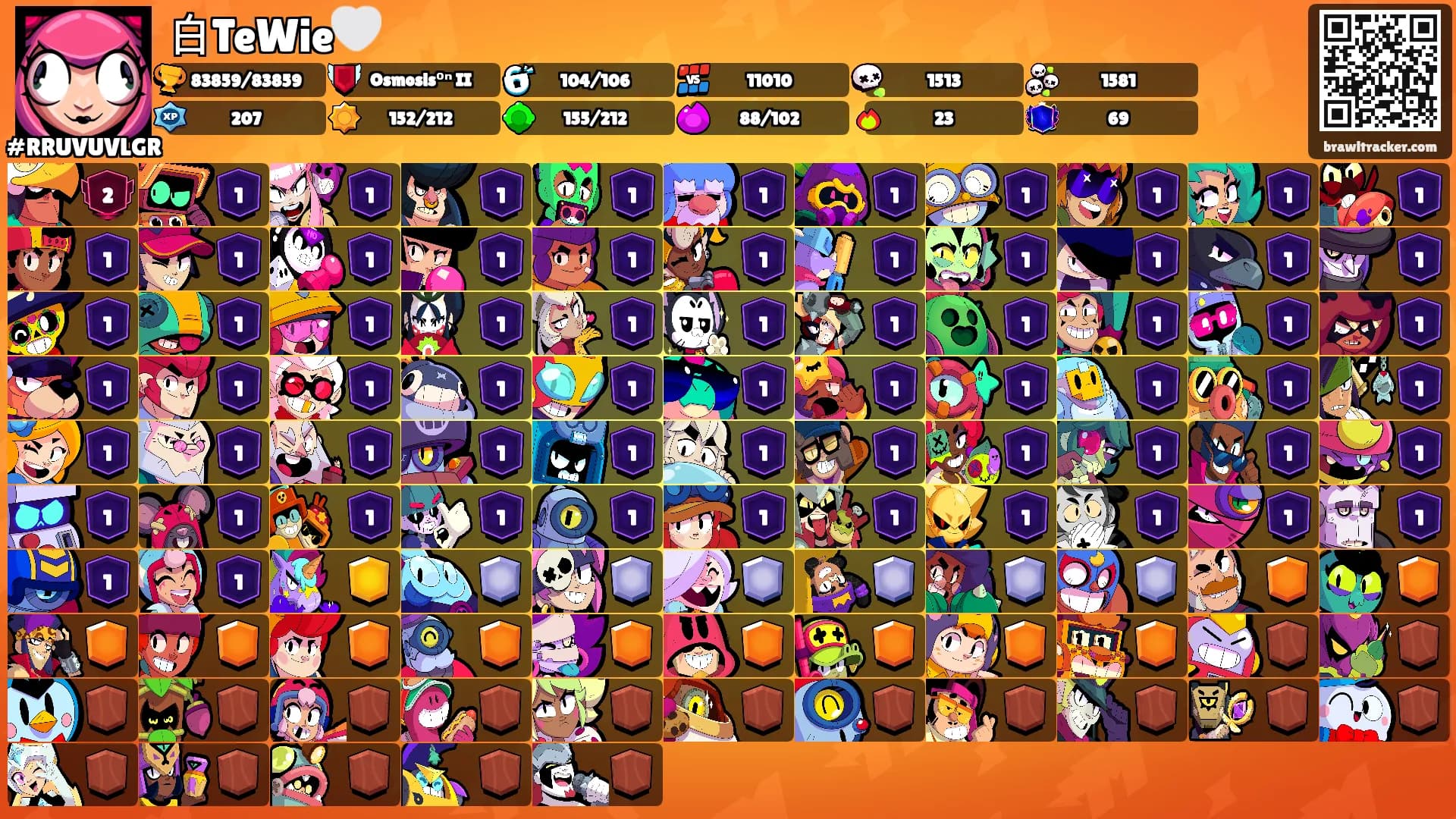 白TeWie🤍's Ranks