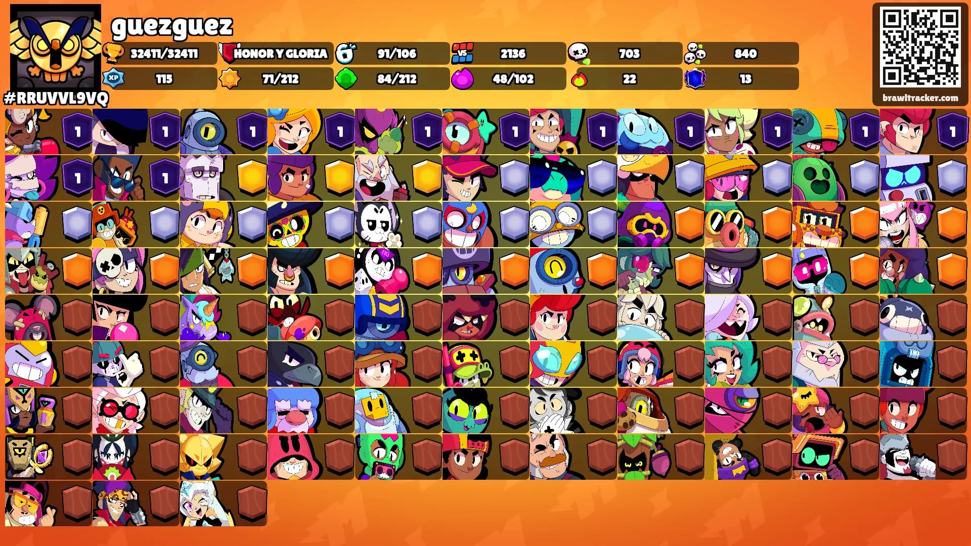 guezguez's Ranks