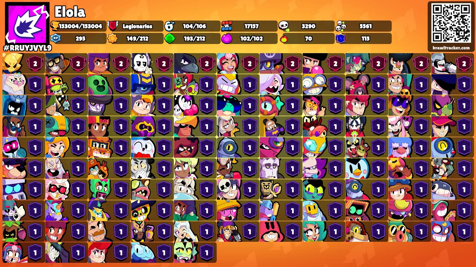 Elola's Ranks