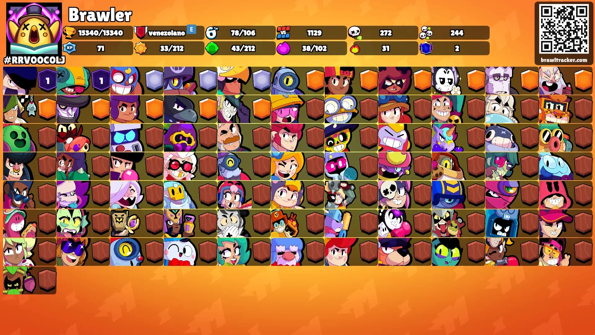 Brawler's Ranks
