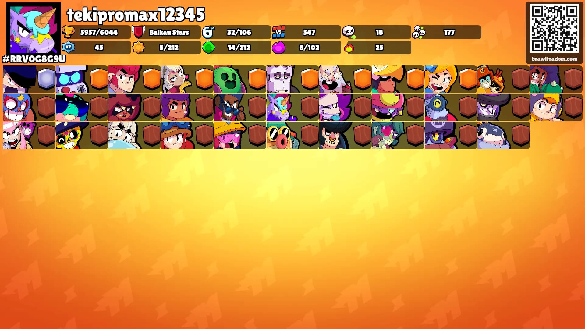 tekipromax12345's Ranks