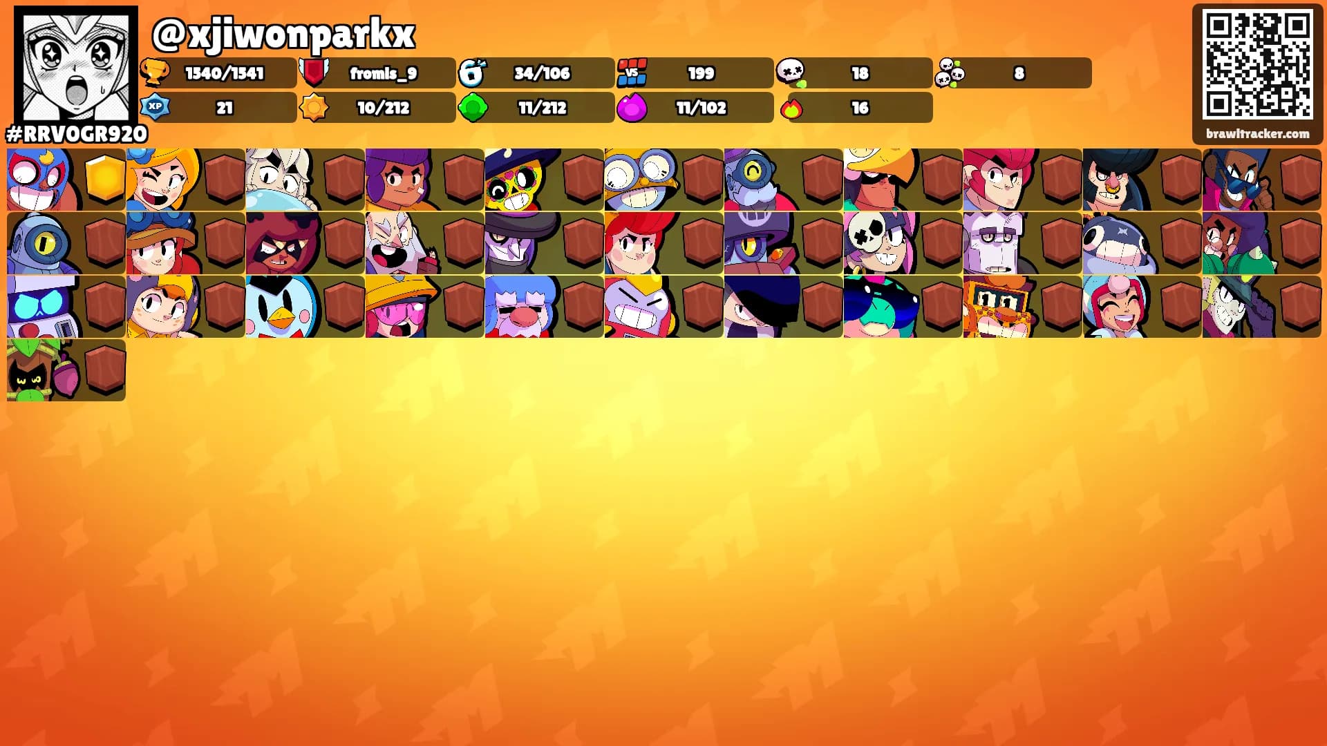 @xjiwonparkx's Ranks