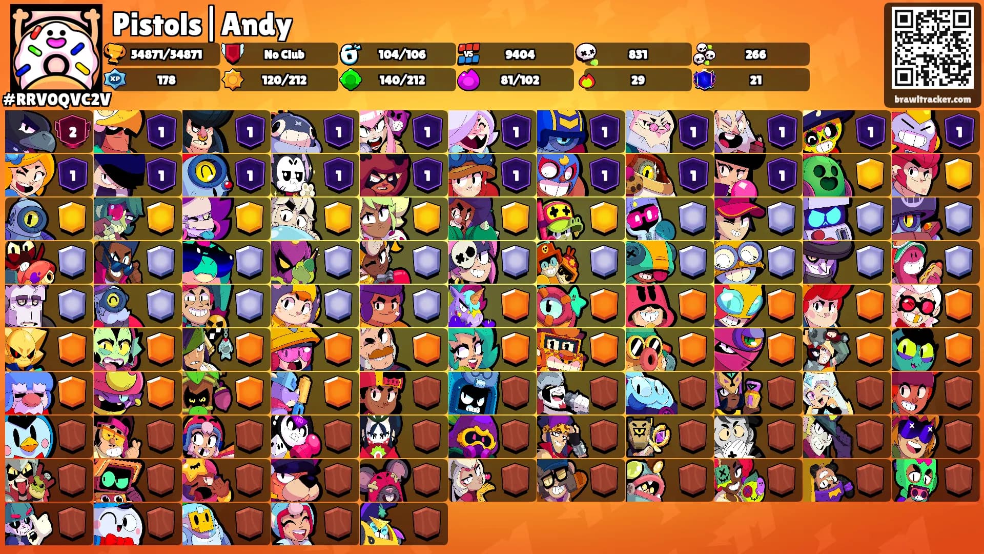 Pistols|Andy's Ranks