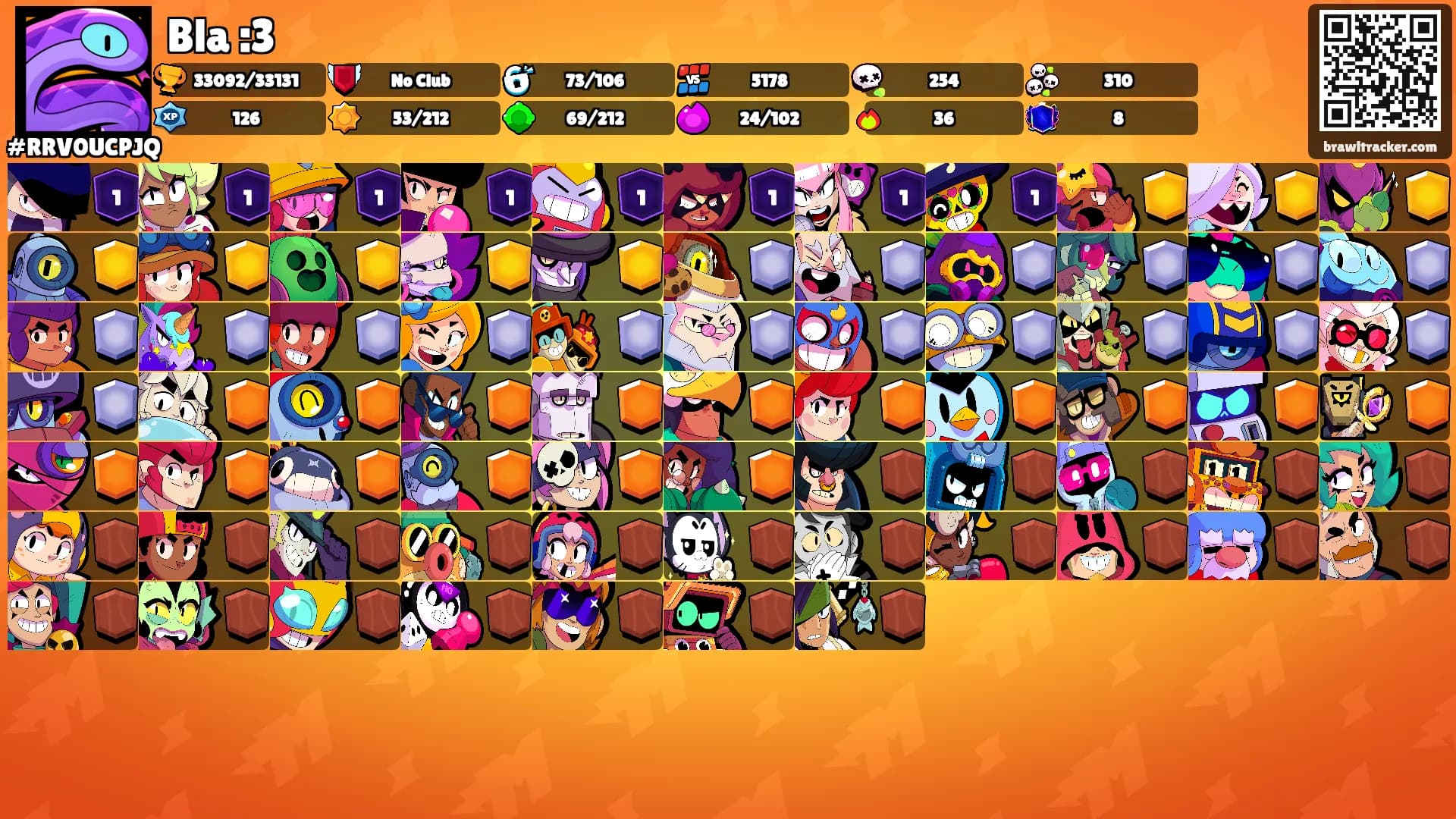 Bla :3's Ranks