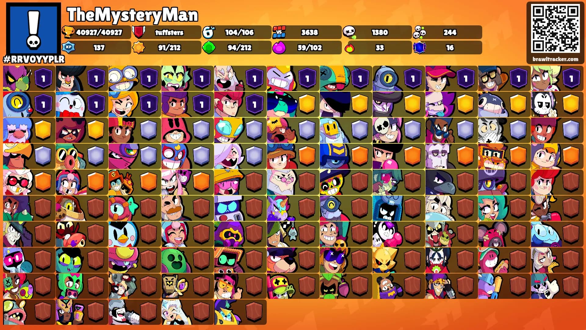 TheMysteryMan's Ranks