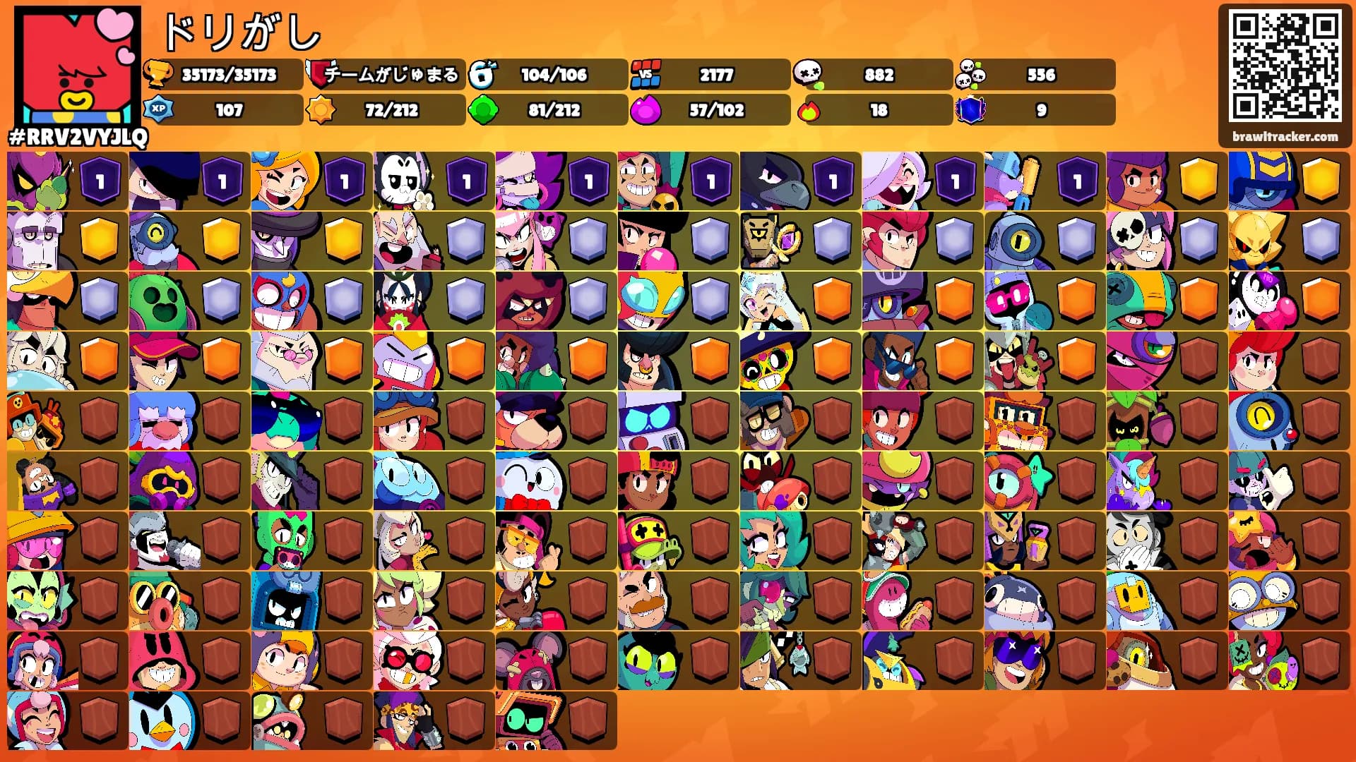 ドリがし's Ranks