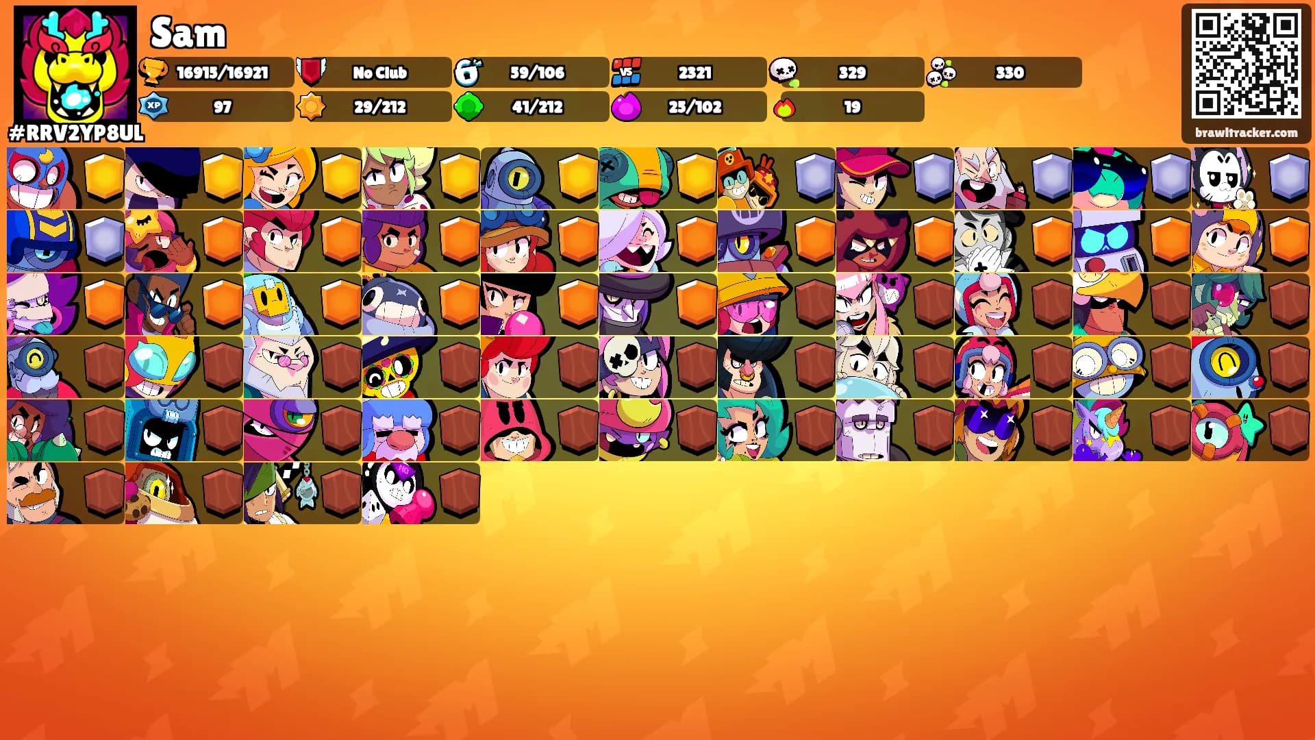 Sam's Ranks