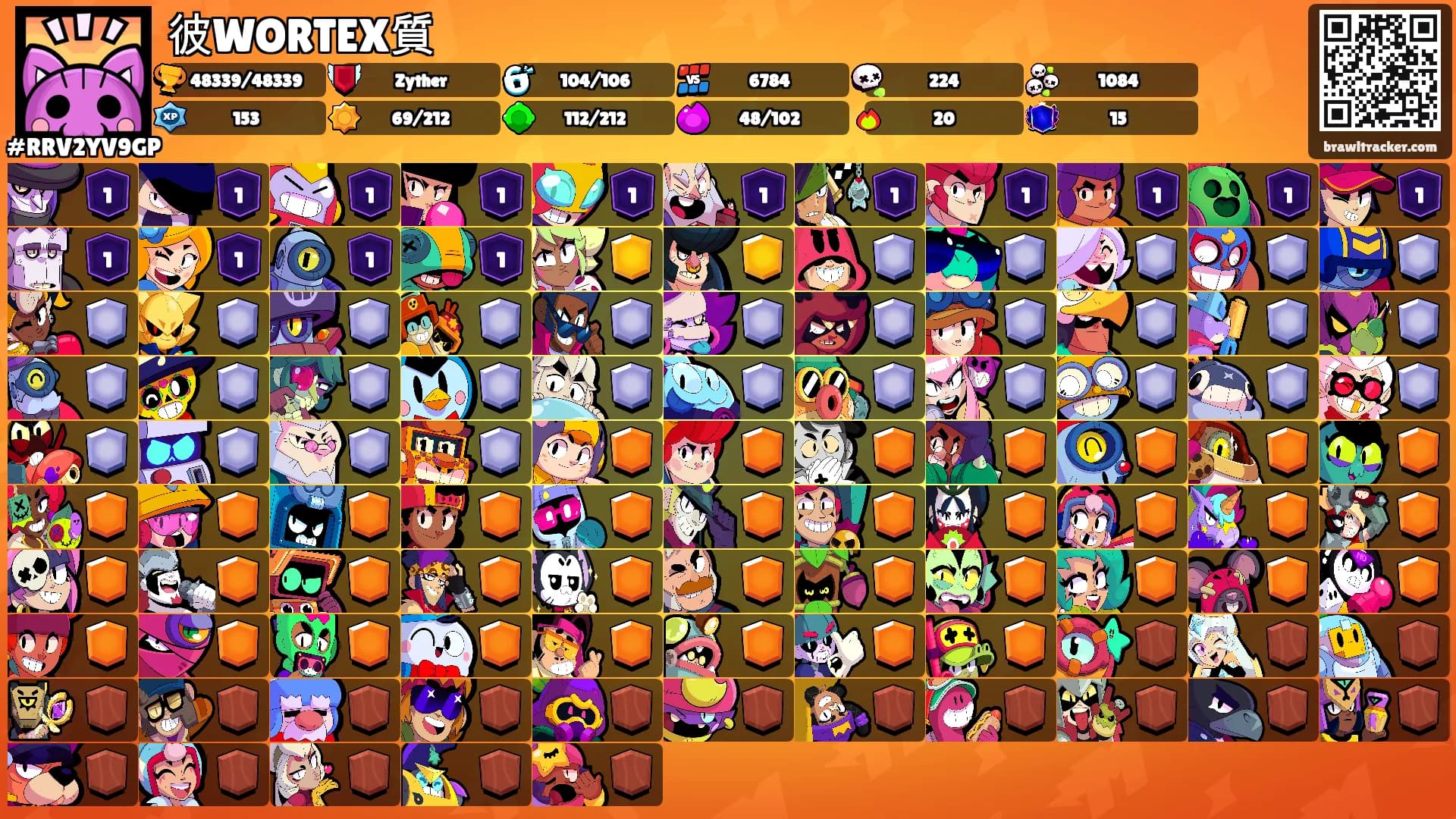 彼WORTEX質's Ranks