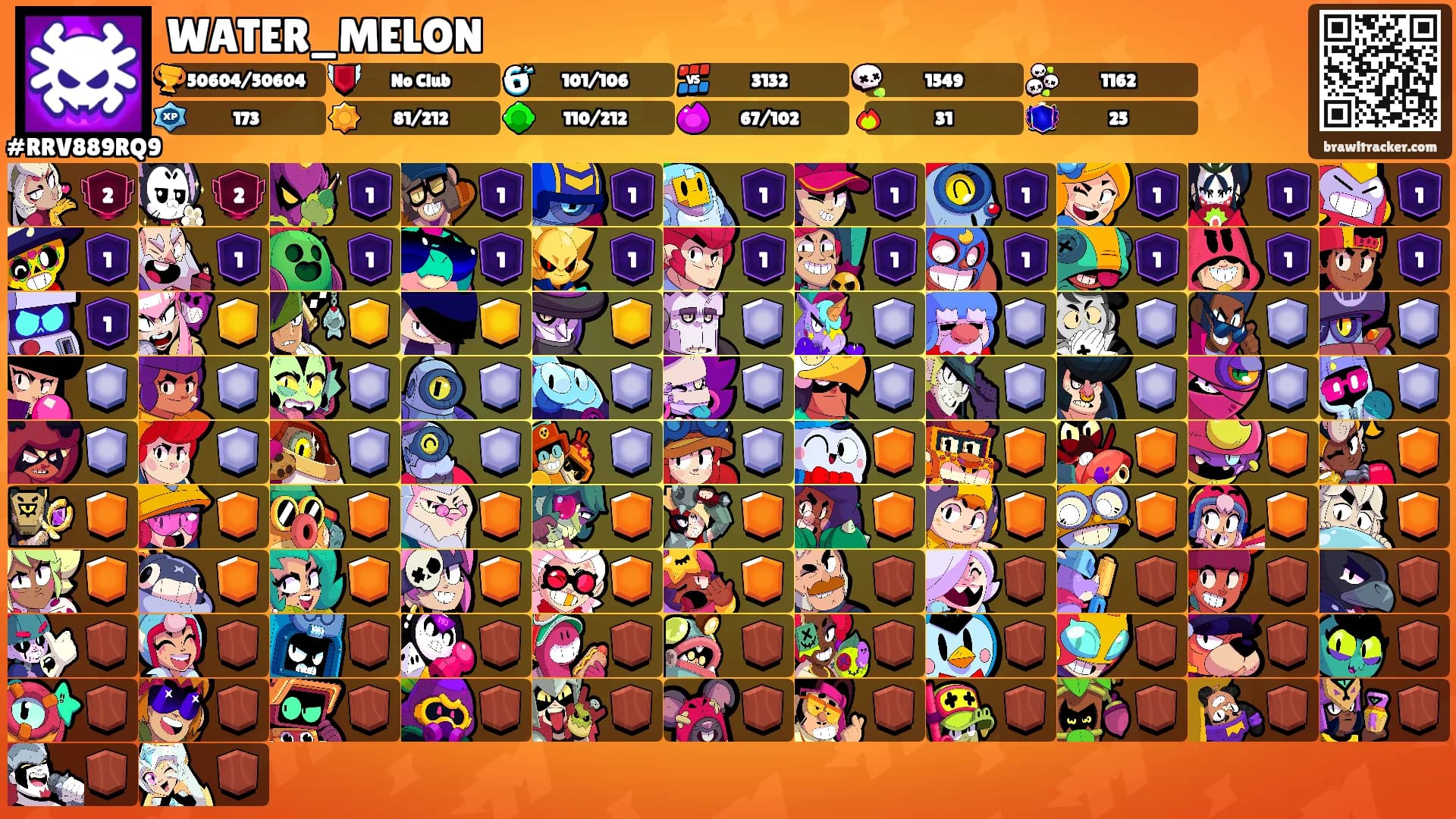 WATER_MELON's Ranks