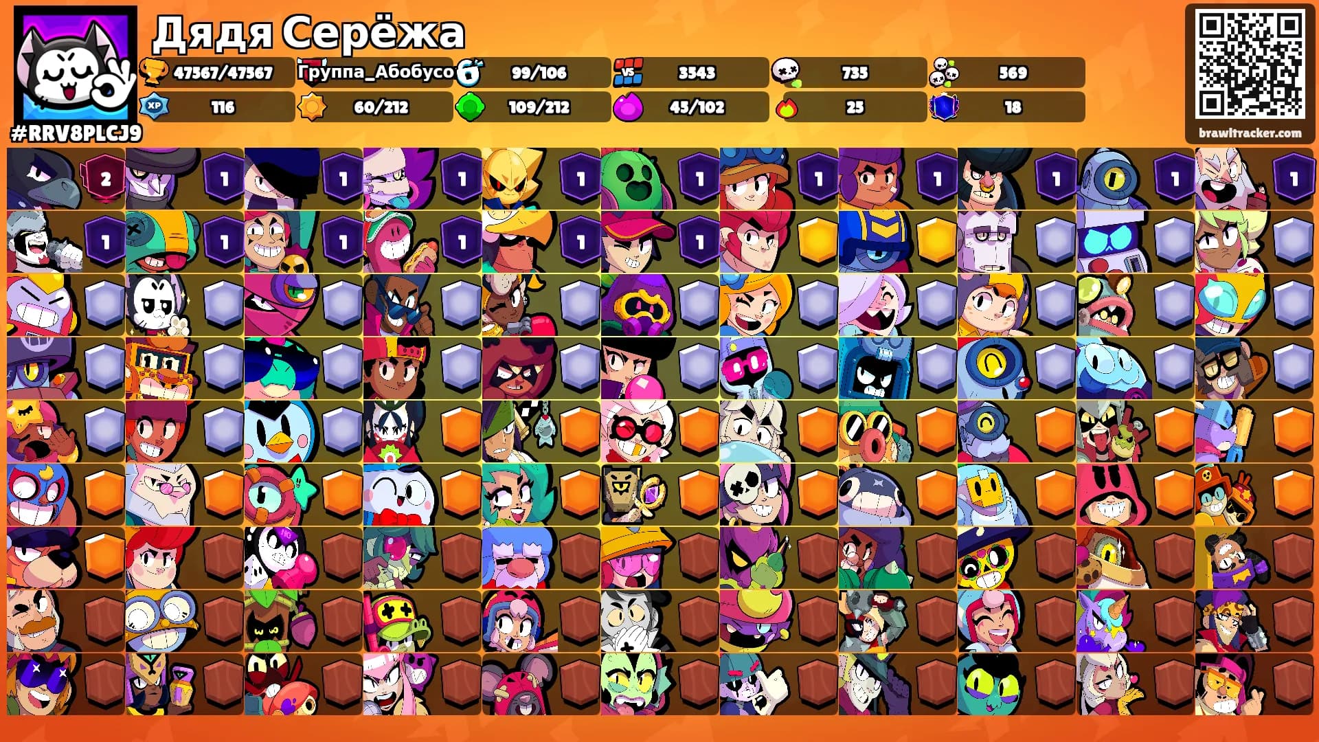 Дядя Серёжа's Ranks