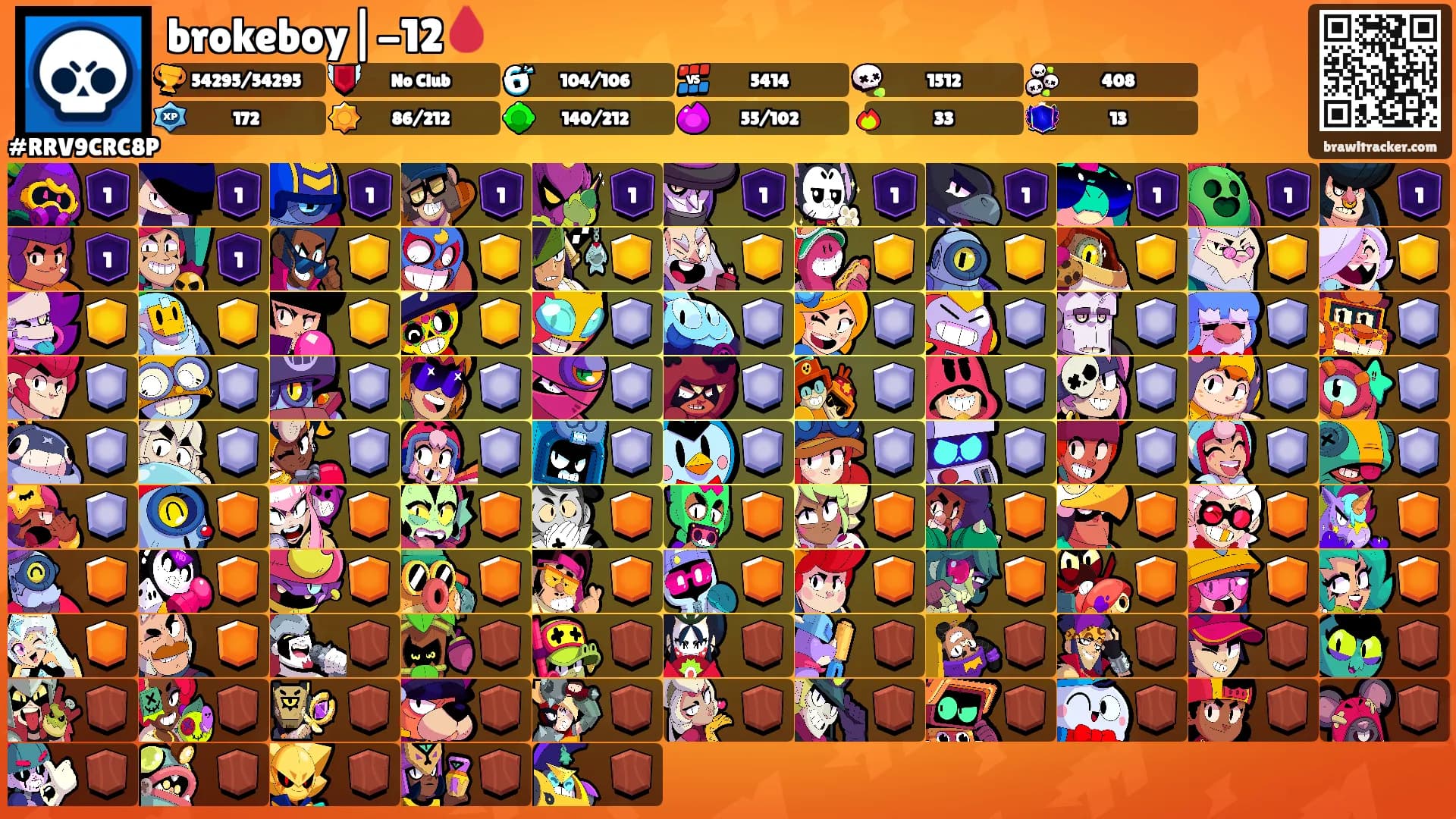 brokeboy|-12🩸's Ranks