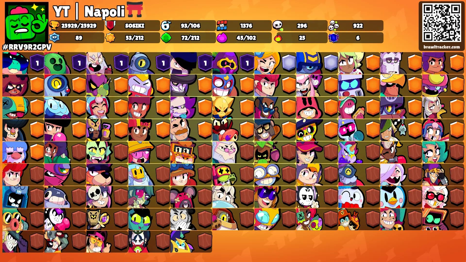 YT | Napoli ⛩️'s Ranks