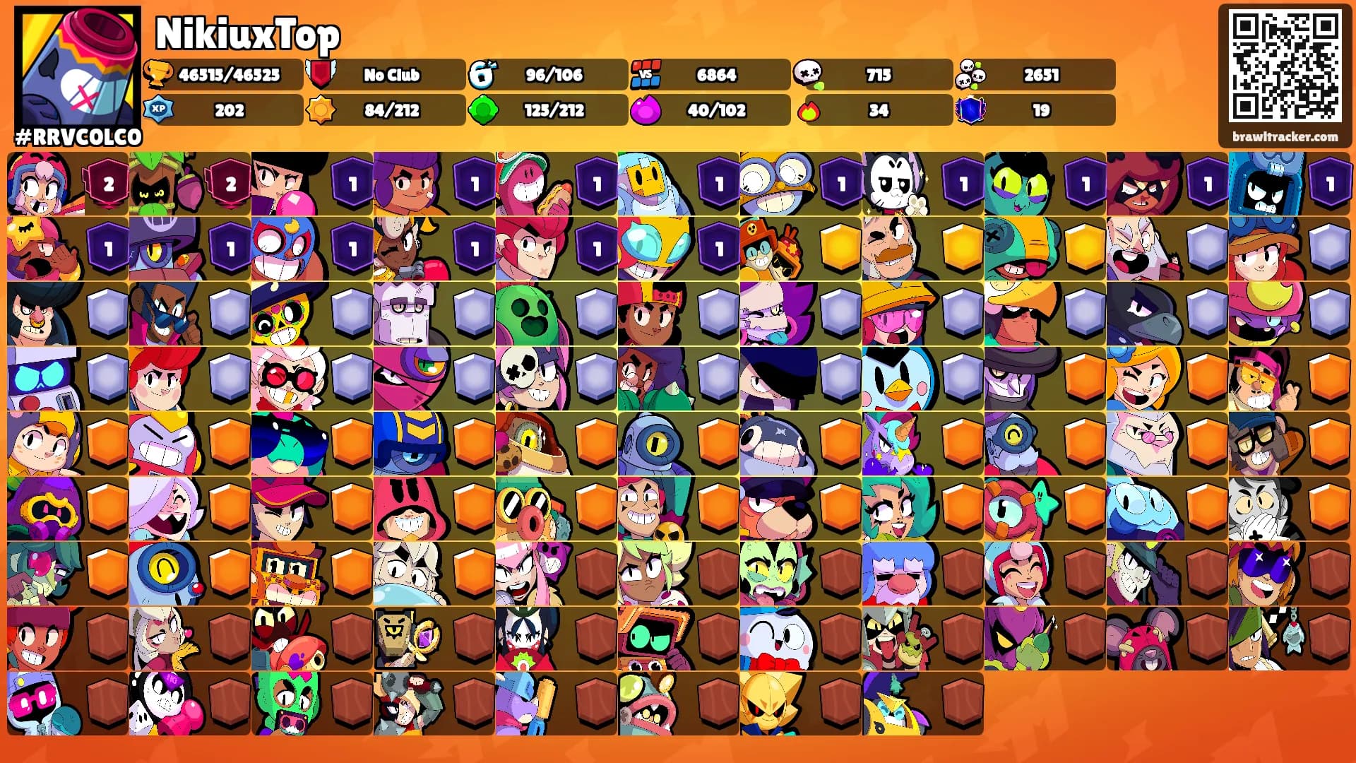 NikiuxTop's Ranks