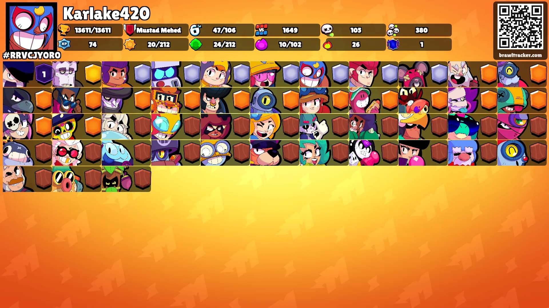 Karlake420's Ranks