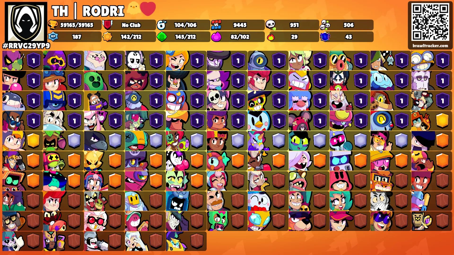 TH | RODRI 🐥❤️'s Ranks