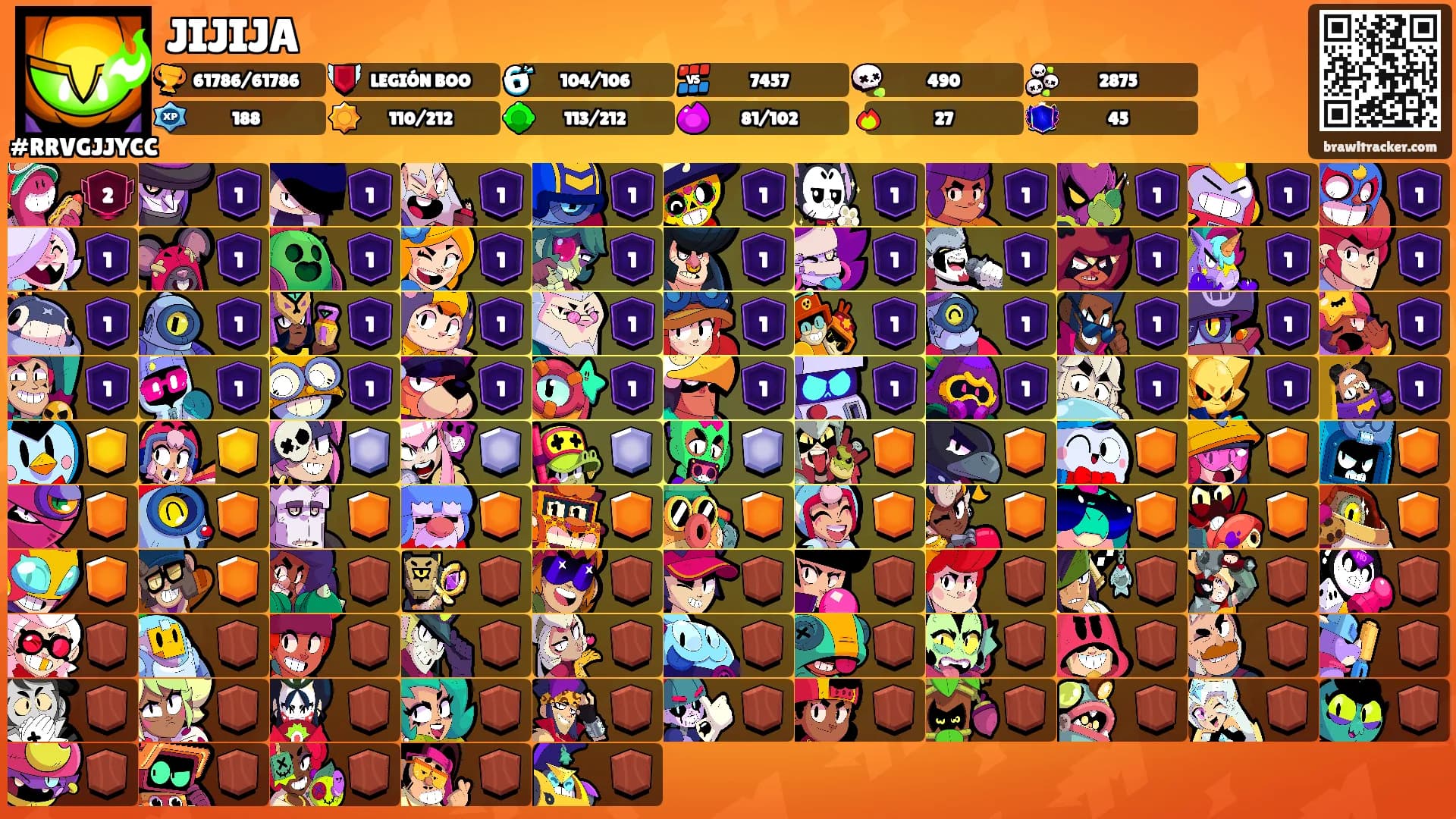 JIJIJA's Ranks