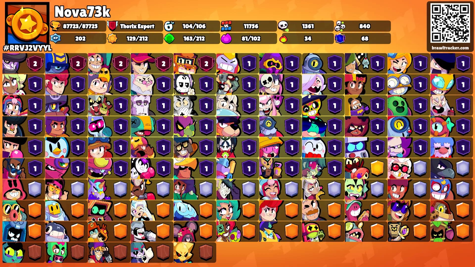 Nova73k's Ranks